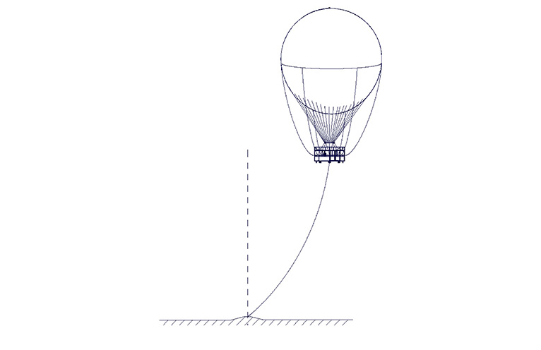 Aerophile - What is a tethered balloon ride