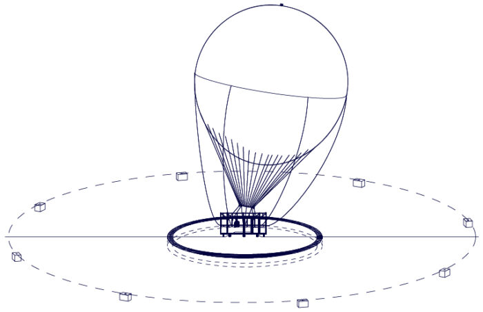 ballonNacelle